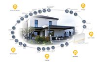 Smart-Home-Grafik-04213